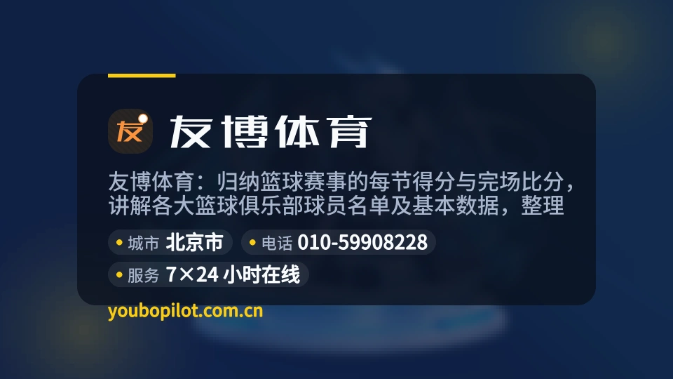 友博体育印象